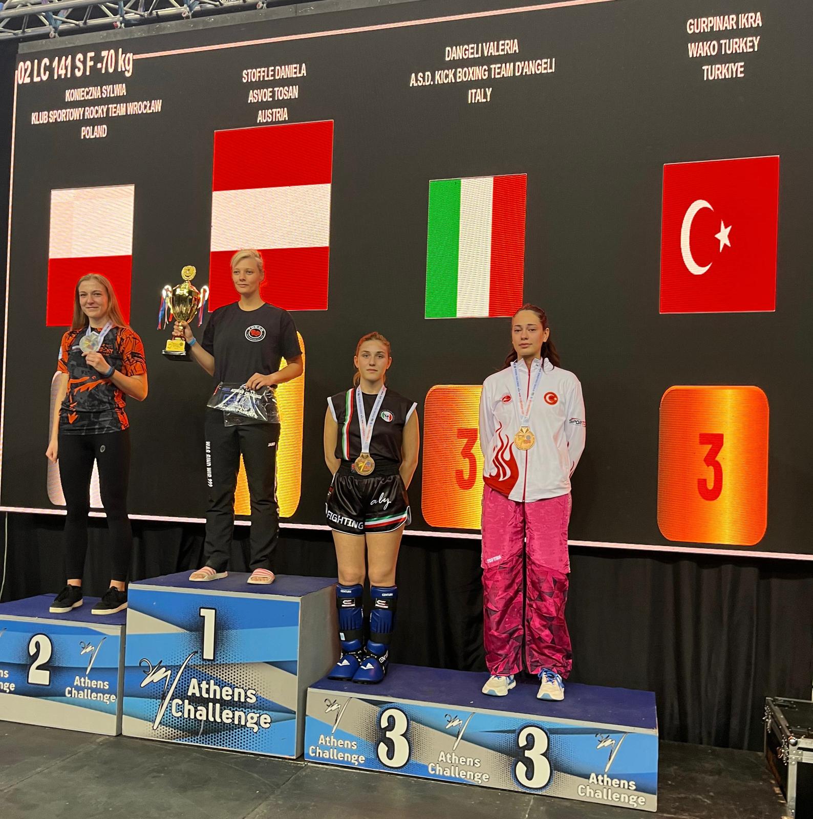 Avrupa Kupası'nda Ordu rüzgarı